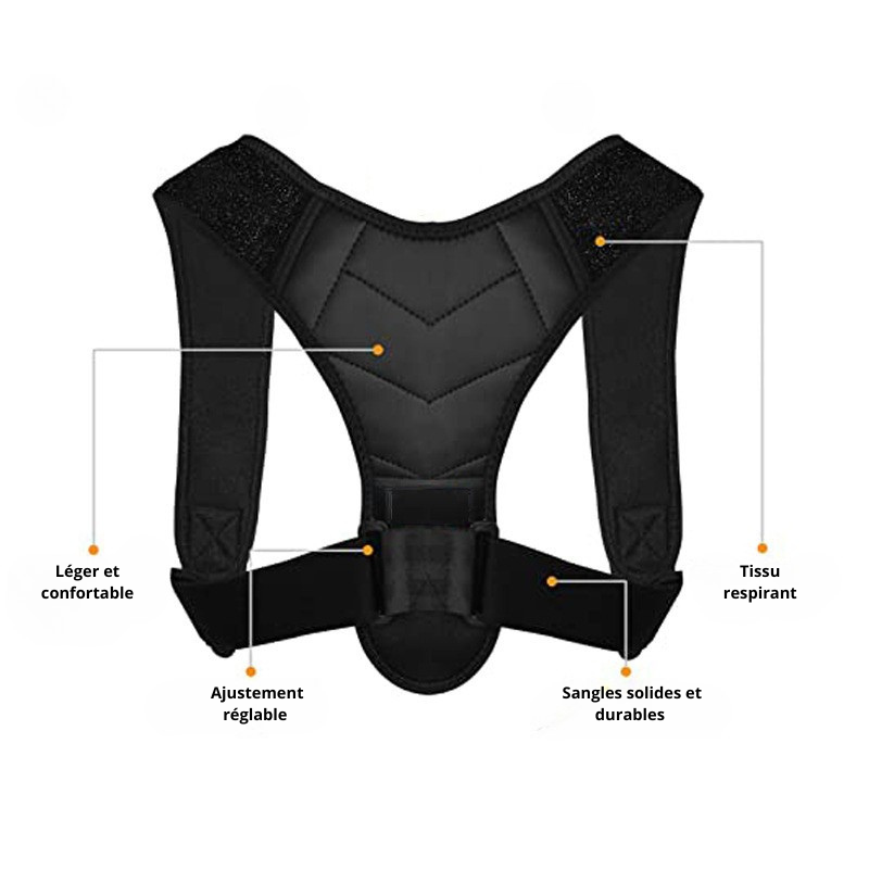 BackEase – Posture made easy